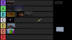 A screenshot taken in Dreams. 1 of 18.