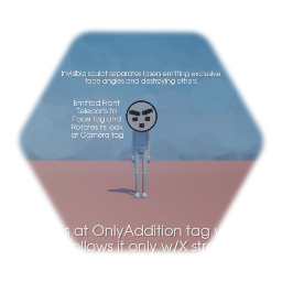 2D Drawn Face Character