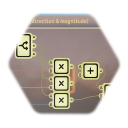 Local to Global Vector
