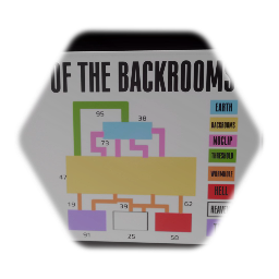 Map of the Backrooms