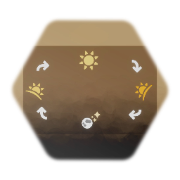 NPC Daily Routine Kit