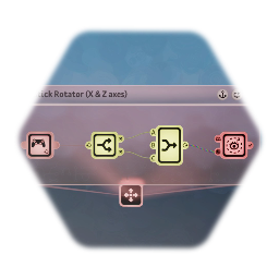 Joy-Stick Rotator (X & Z axes) v1