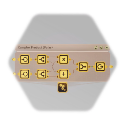 Complex Product (Polar)
