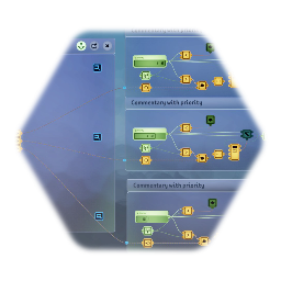 Dialogue priority Test