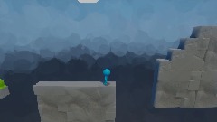 Hard 2d Platformer