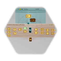 Quadratic Solver (Real Coefficients)