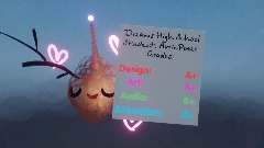 Dreams high school - grades: AvrinPozer