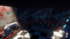 Five Night's at Freddy's:The Incident