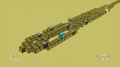 A Little Perspective - Community Levels