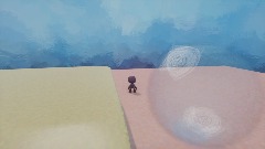 Littlebigplanit Testing