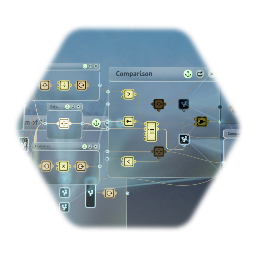 Minimum of Inputs (Scaleable)