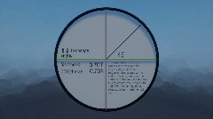 Unit Circle demo