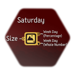 <calendar> Day Of The Week