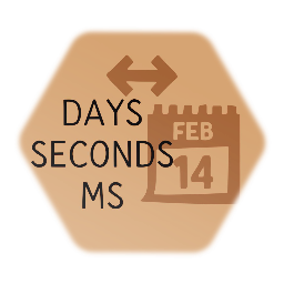 Time/Date Encode & Decode