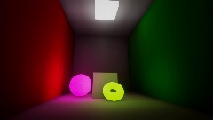 Gibox, Global Illumination Test