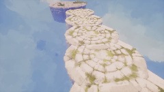 あなたのAncient Times!