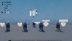 ADW - Experience System [Showcase]