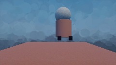 3D Guy