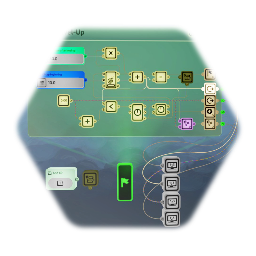 Experience and Level-Up logic (Dream Persistent)