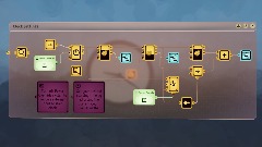 A screenshot taken in Dreams. 2 of 2.