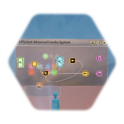 Efficient Advanced Combo System