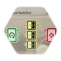 Rotational Nullifier