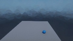 Scoreboard Tutorial