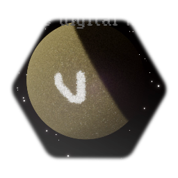 The digital's And The digisonya's