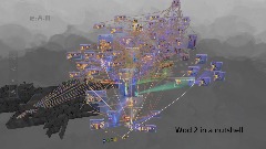 A screenshot taken in Dreams. 7 of 29.