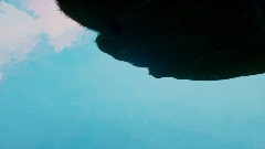 The dimension of time