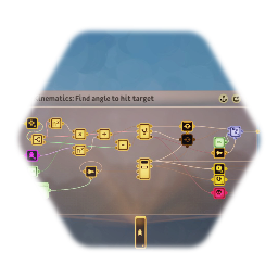 2D Kinematics: Find angle to hit target
