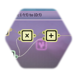 Scale Conversion: (-1:1) to (0:1)