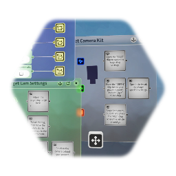 Dark Souls/Zelda Target Camera Kit