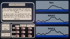 Fractal Noise like Generator (kinda)