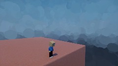 Afraid of heights Part 2 Template