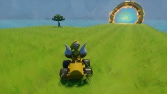 Sarni drift hub world Sofails