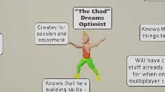 Chad vs Cuthbert Dreams