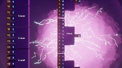 Trained Artificial Neural Network