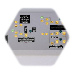 Combo Guide - for Beginners - easy to understand