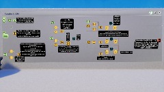 A screenshot taken in Dreams. 11 of 17.