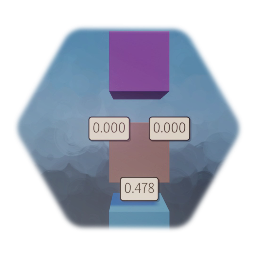 Perfect vertical slider