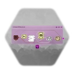 Unique ID Receiver