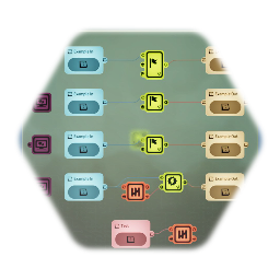 Exclusive Gate Toolbox