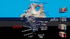Iceberg de la orden del jaguar