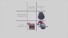 A screenshot taken in Dreams. 14 of 30.