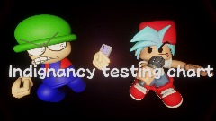Indignancy testing chart