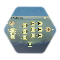 シグナル変化検出