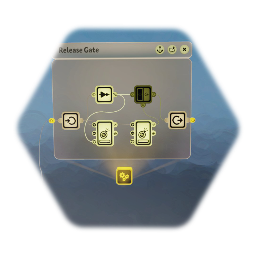 Release Gate