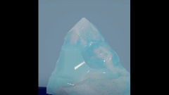 Dreams Iceberg Chart