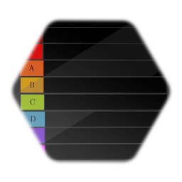 My tier list for games
